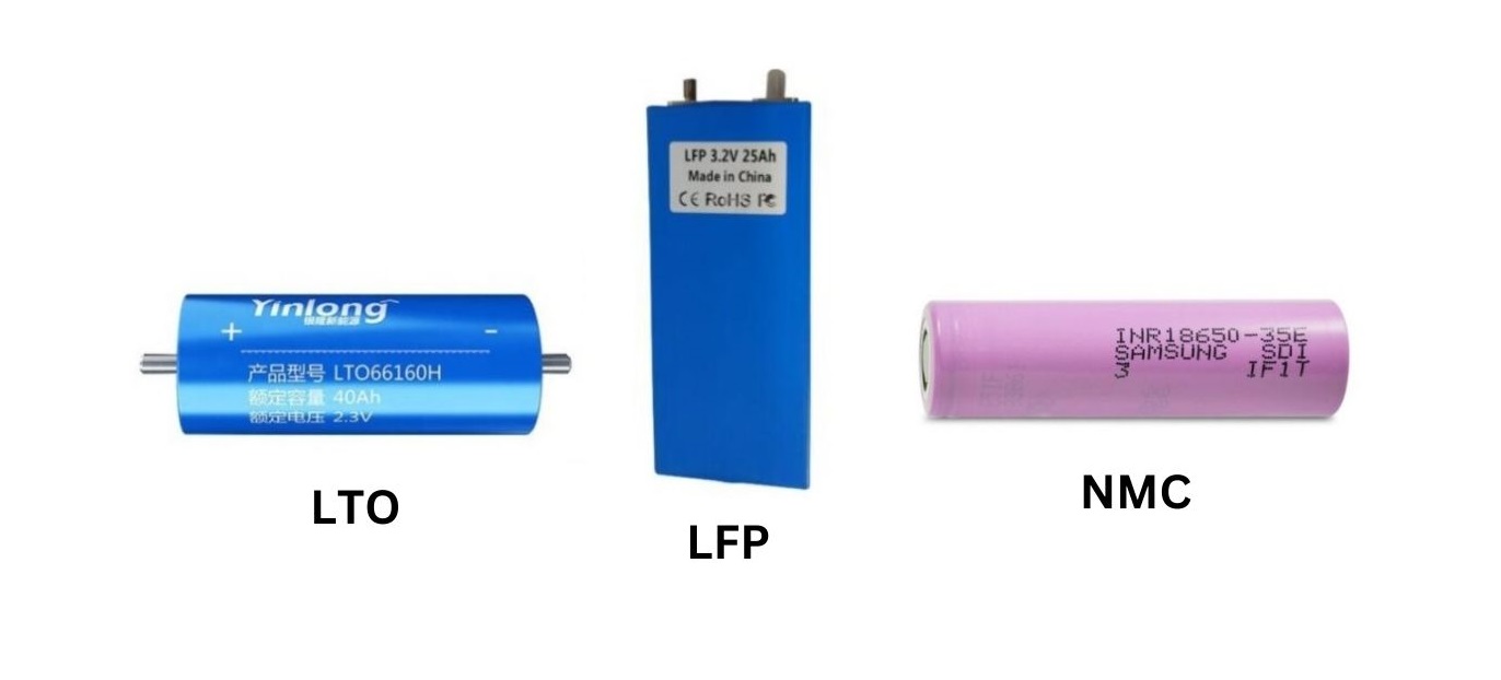 LTO (Lithium Titanate), Lithium Iron Phosphate (LFP) and Nickel Manganese Cobalt Oxide (NMC) Battery Cells