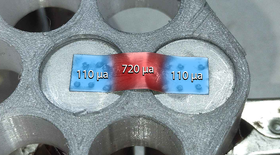 Performance Loss As A Result Of Series Connections